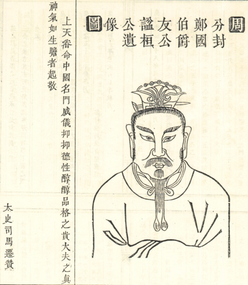 历史演义人物图谱